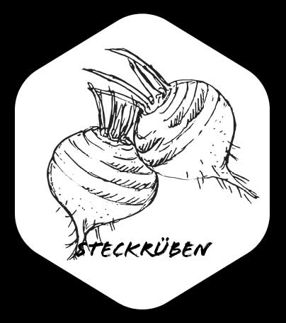 Grafik von Steckrüben