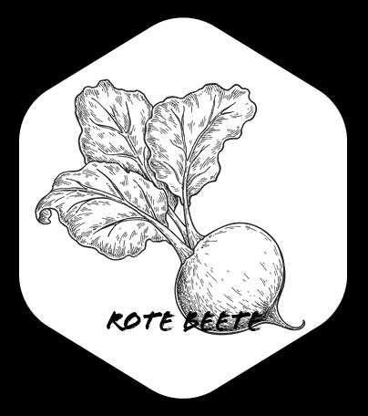 Grafik von Rote Beete 